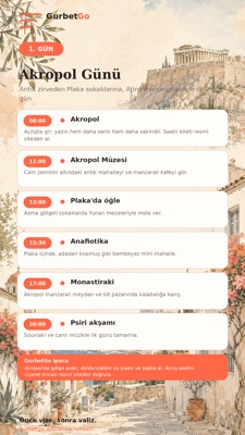 1. gün: Akropol Günü