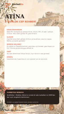 Atina özet kartı
