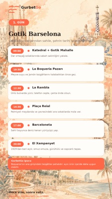 1. gün: Gotik Barselona