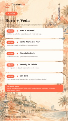 4. gün: Born + Veda
