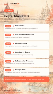 1. gün: Peşte Klasikleri