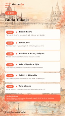 2. gün: Buda Yakası
