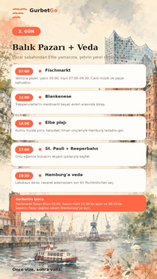 3. gün: Balık Pazarı + Veda