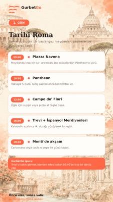1. gün: Tarihi Roma