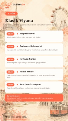 1. gün: Klasik Viyana
